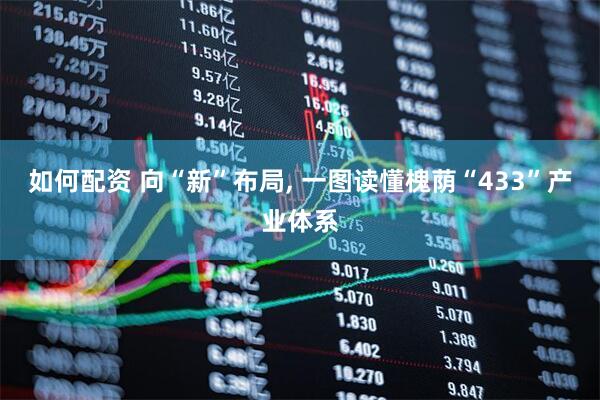 如何配资 向“新”布局, 一图读懂槐荫“433”产业体系